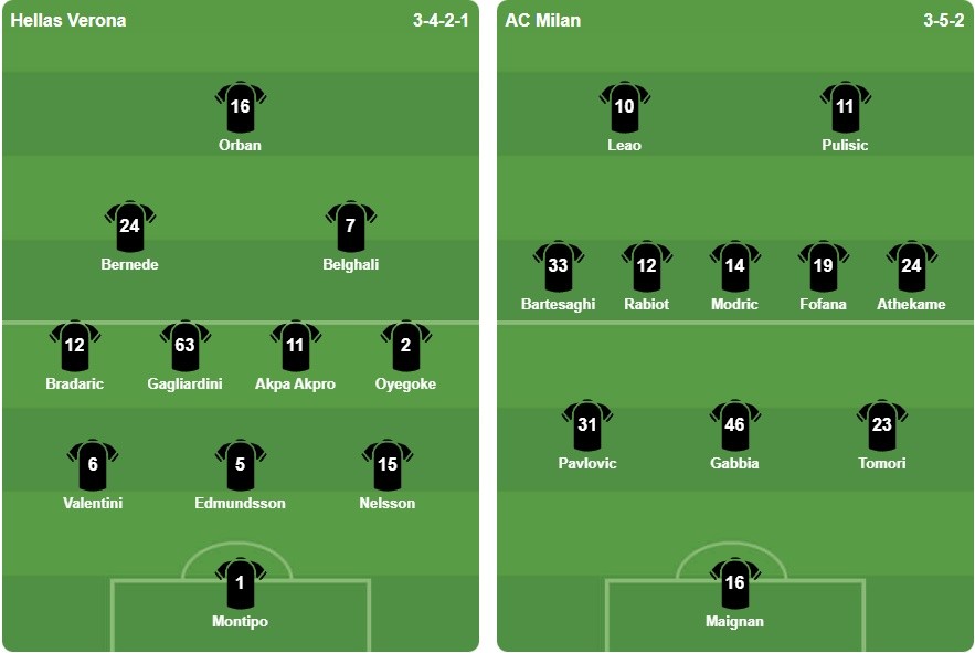 Ảnh: BongDa.com.vn.