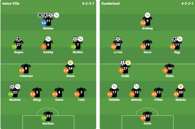 Ảnh: Bongda.com.vn