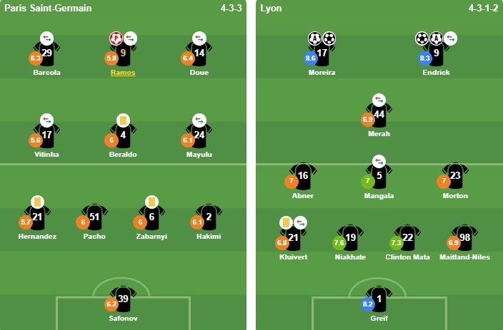 Ảnh: BongDa.com.vn.