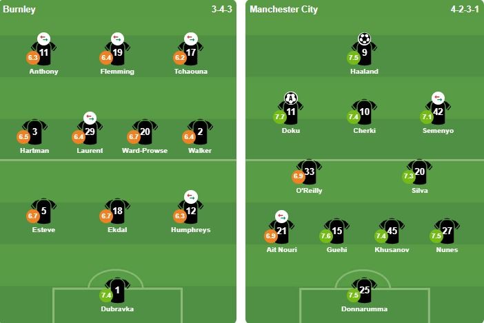 Ảnh: BongDa.com.vn.