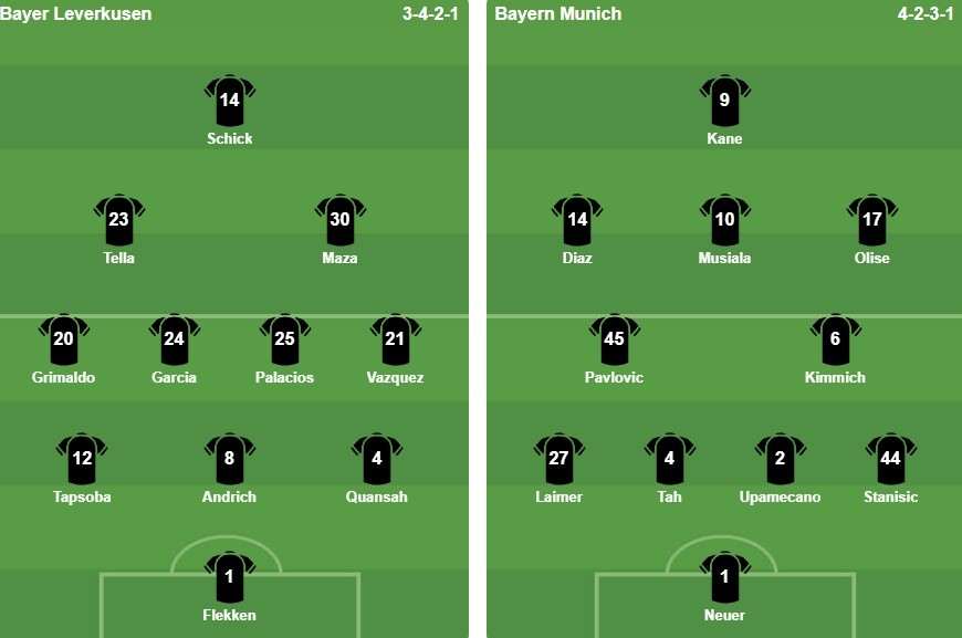 Ảnh: BongDa.com.vn.