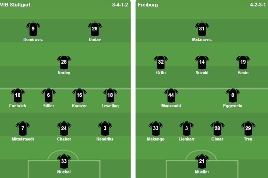 Ảnh: BongDa.com.vn.