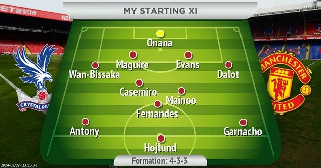 Four ways Manchester United could line up vs Crystal Palace - Bóng Đá