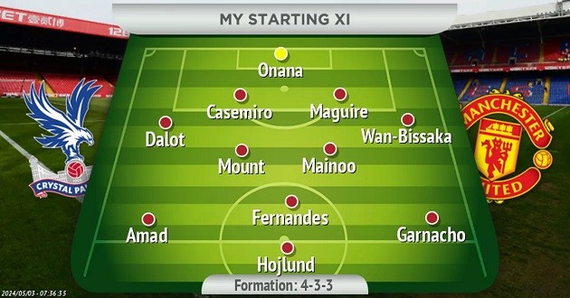 Four ways Manchester United could line up vs Crystal Palace - Bóng Đá