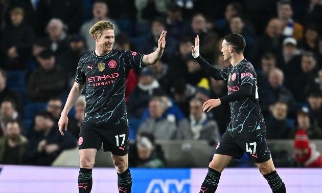 Ai cản được Man City? - Bóng Đá