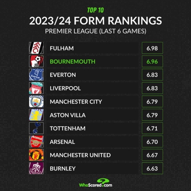 Barca nên làm gì với Pablo Torre?  - Bóng Đá