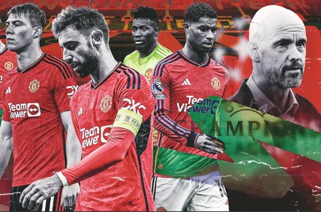 Man Utd sụp đổ - Bóng Đá