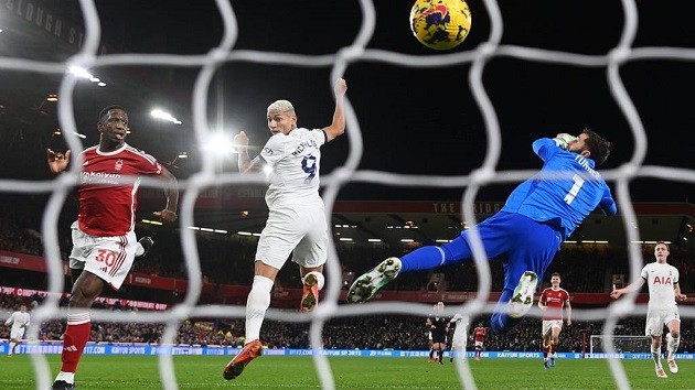 Spurs - Bóng Đá