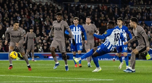 ảnh review Tottenham - Bóng Đá