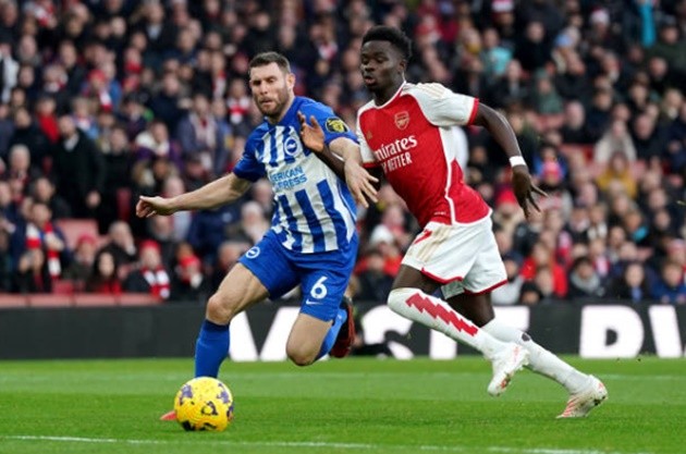 Arsenal - Bóng Đá