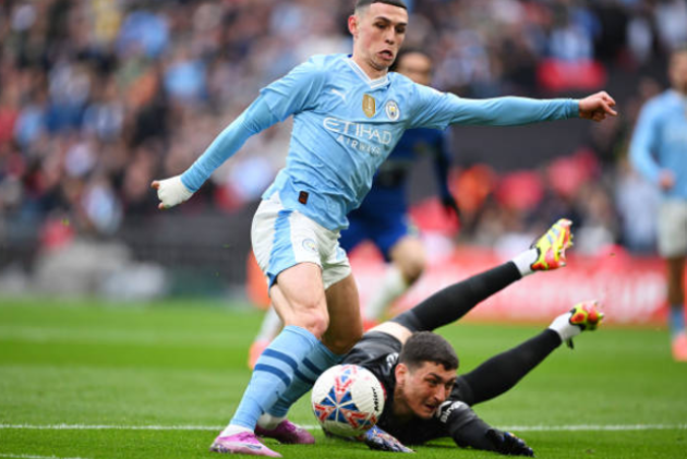 TRỰC TIẾP Man City 0-0 Chelsea (H1): Thế trận giằng co - Bóng Đá