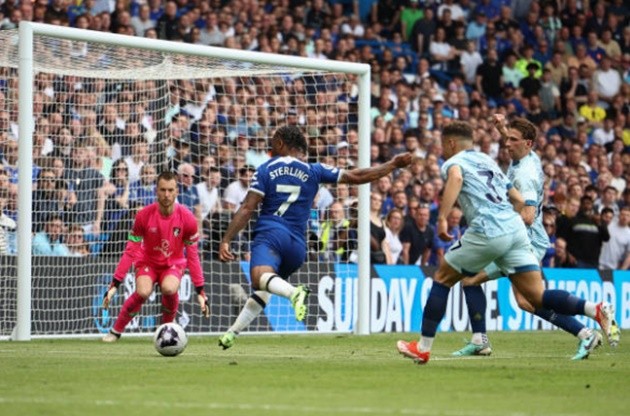 M.U - Chelsea - Bóng Đá