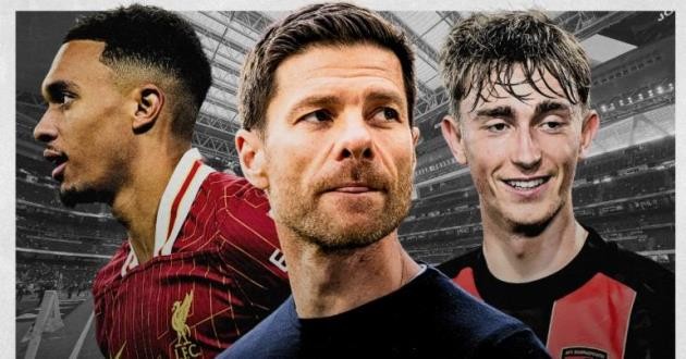 Alonso sẽ có được những cầu thủ ông cần?