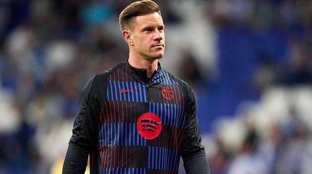Ter Stegen tiếp tục làm đội trưởng Barca