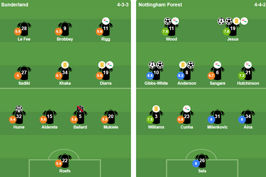 Ảnh: BongDa.com.vn.