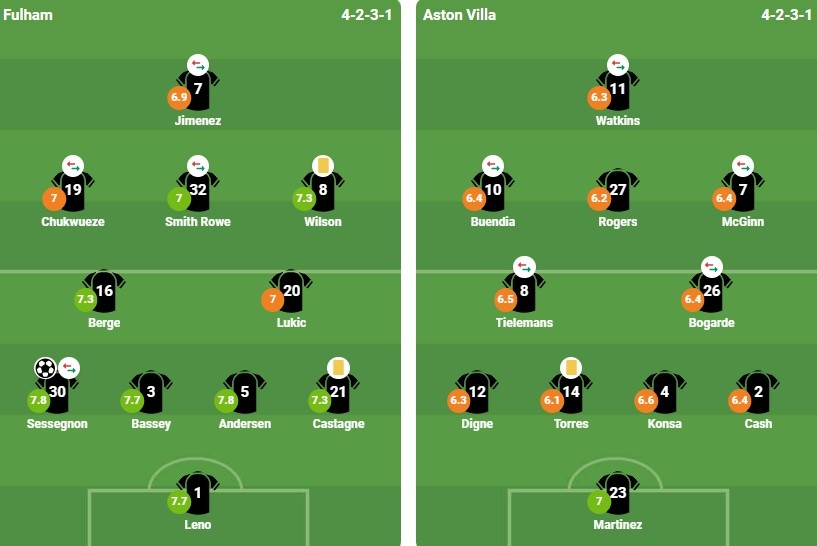 Ảnh: Bongda.com.vn