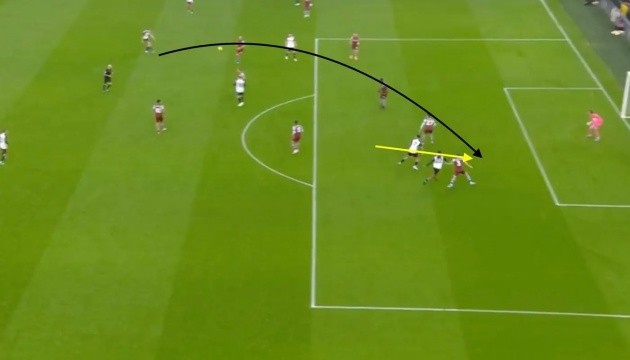 Fulham đã tạo nên hàng công mạnh mẽ như thế nào dù mất Mitrovic? - Bóng Đá