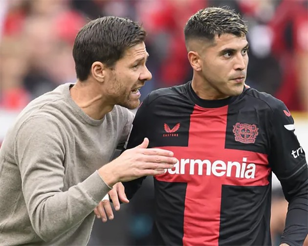 3 điều rút ra sau trận thắng của Bayern Leverkusen - Bóng Đá