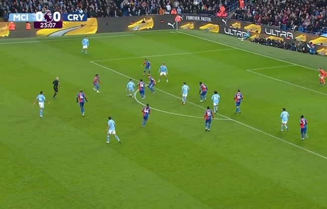 Ảnh Man City - Bóng Đá