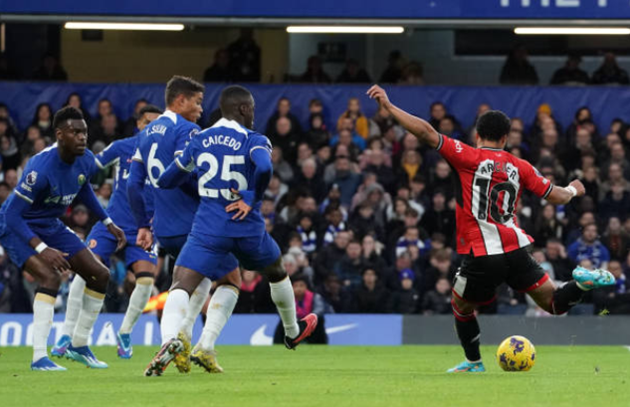 Ảnh Chelsea - Bóng Đá