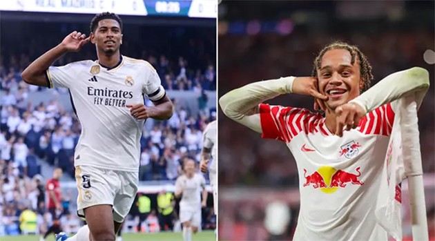 Xếp hạng các cặp đấu vòng 1/8 Champions League 2023/24 - Bóng Đá