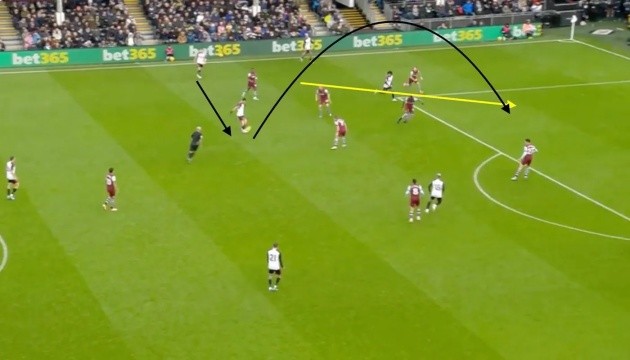 Fulham đã tạo nên hàng công mạnh mẽ như thế nào dù mất Mitrovic? - Bóng Đá