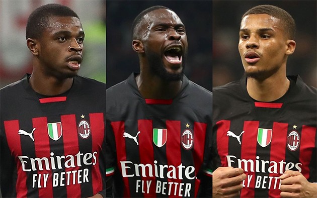 Kalulu, Thiaw and Tomori injured: When the Milan trio should be back - Bóng Đá