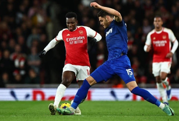 Arsenal - Bóng Đá