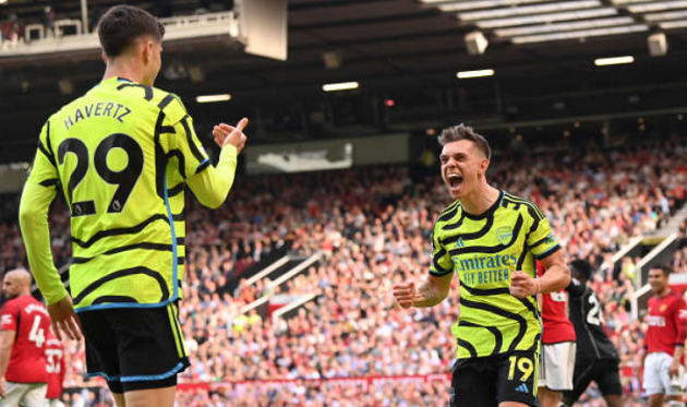 Arsenal đã đánh bại Man Utd theo chất Arteta - Bóng Đá