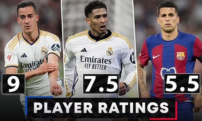 Nhìn Cancelo, Pep Guardiola đã chính xác - Bóng Đá