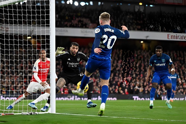 3 lý do có thể khiến Arsenal vỡ mộng xưng vương Premier League - Bóng Đá