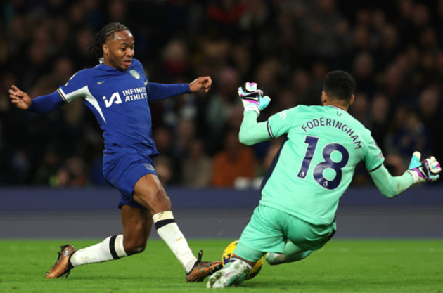 Ảnh Chelsea - Bóng Đá
