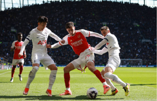 Havertz và mùa giải hay nhất sự nghiệp - Bóng Đá