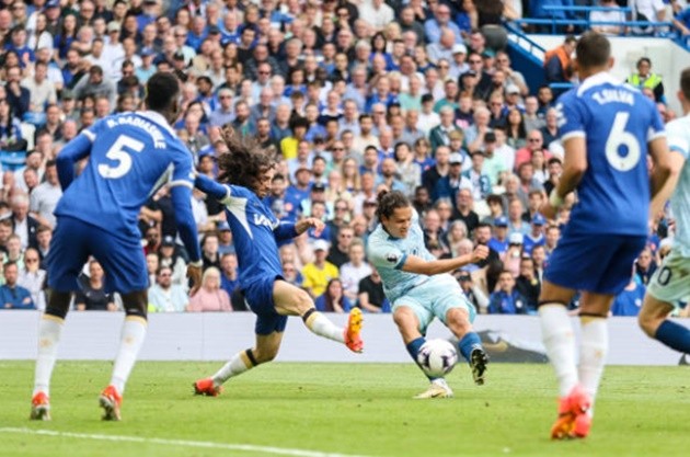 M.U - Chelsea - Bóng Đá