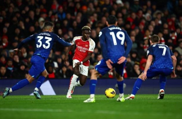 Arsenal - Bóng Đá