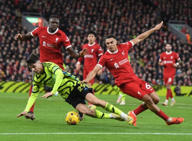 Chấm điểm Arsenal - Bóng Đá