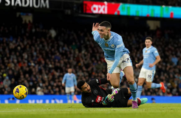 Tấn công áp đảo, Man City diệt gọn Sheffield United - Bóng Đá