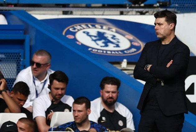 M.U - Chelsea - Bóng Đá