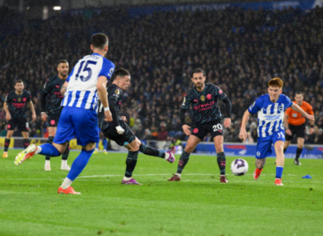 ảnh review trận Man City  - Bóng Đá