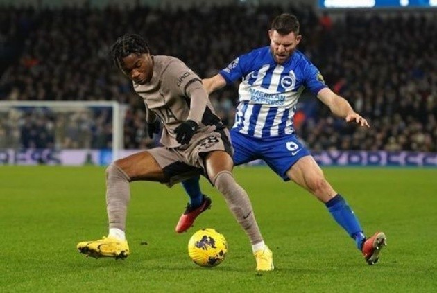 ảnh review Tottenham - Bóng Đá