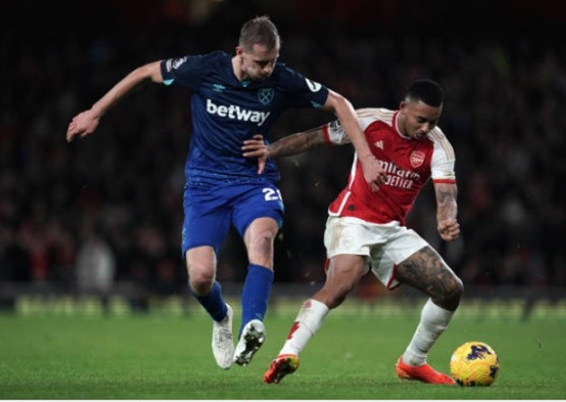 Arsenal - Bóng Đá