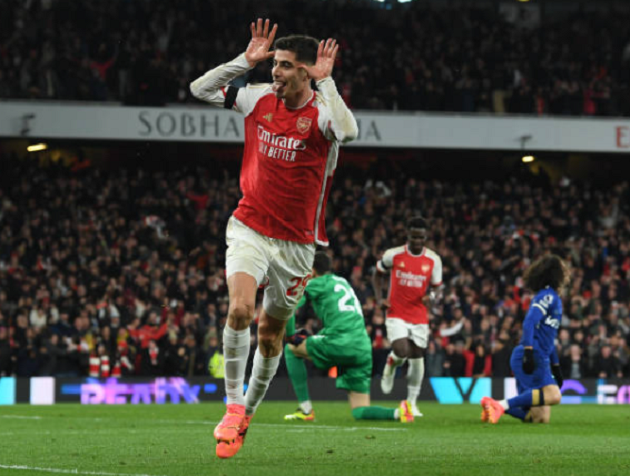 Havertz và mùa giải hay nhất sự nghiệp - Bóng Đá