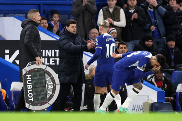 Ảnh Chelsea - Bóng Đá