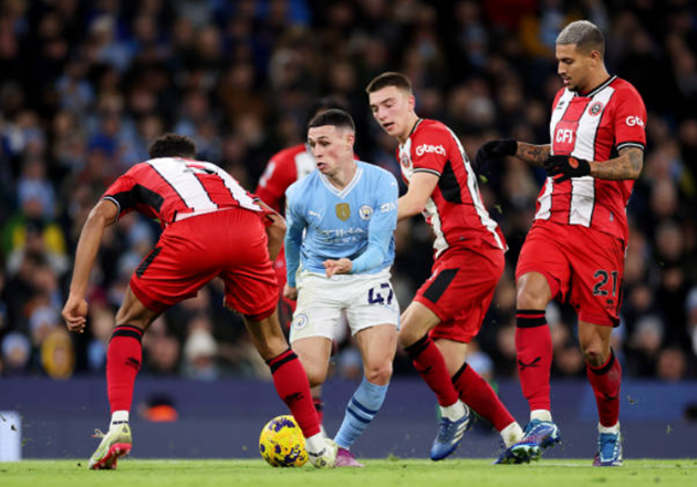 Tấn công áp đảo, Man City diệt gọn Sheffield United - Bóng Đá