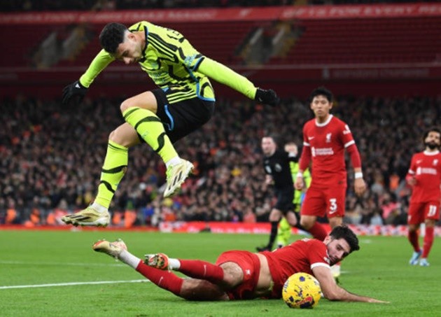 Chấm điểm Arsenal - Bóng Đá