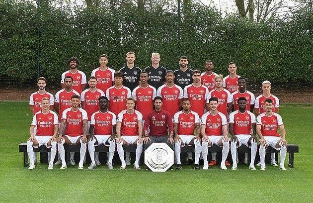 Chính sách đào tạo trẻ của Arsenal - Bóng Đá