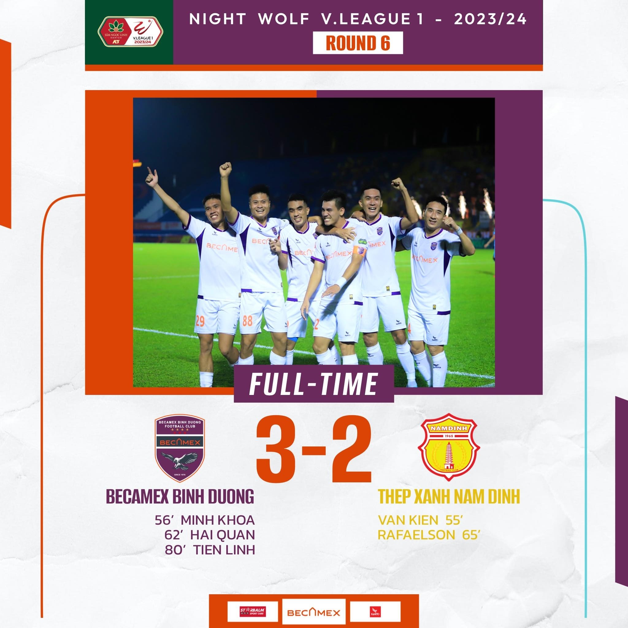 Tiến Linh tỏa sáng, Bình Dương chiếm ngôi đầu của Nam Định - Bóng Đá