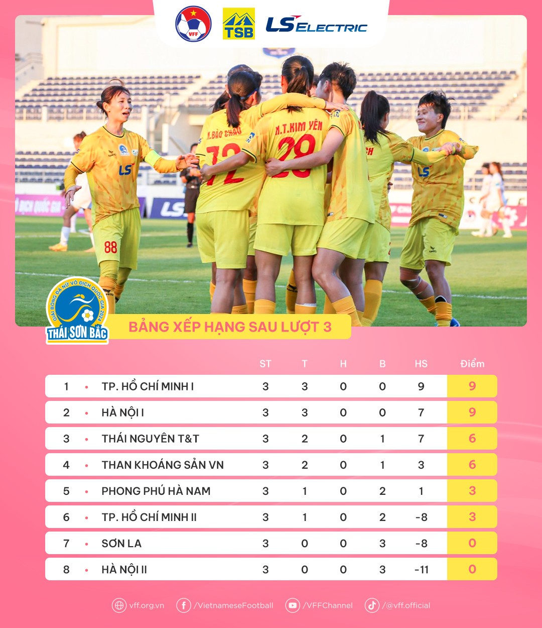 Việt Nam khả năng chung bảng Indonesia, rõ hợp đồng mới của HLV Shin Tae-yong - Bóng Đá