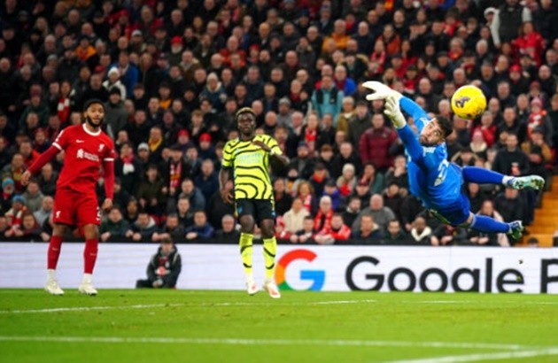 Chấm điểm Arsenal - Bóng Đá