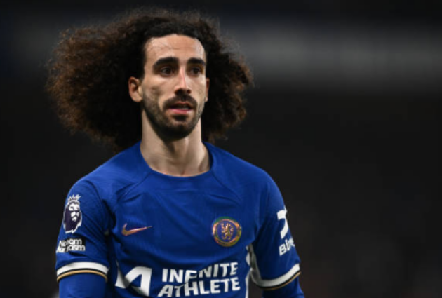 Chelsea - Bóng Đá